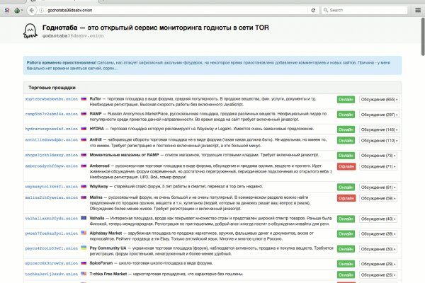 Официальный сайт kraken ссылки зеркала